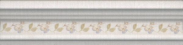 Бордюр Багет Kerama Marazzi Турати BLB048 5х20