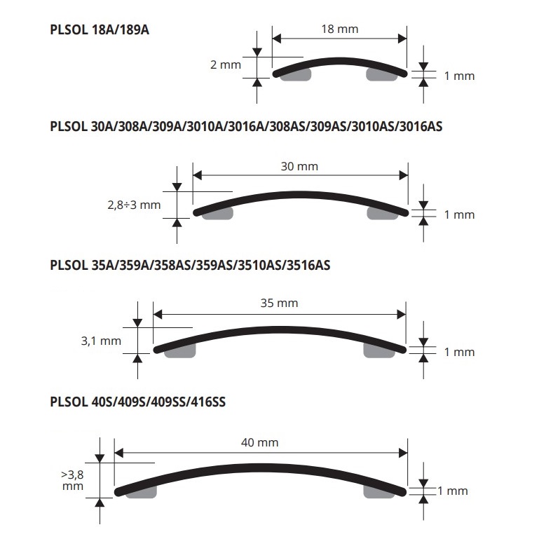 Порог Progress Profiles Prosol самоклеящ. PLSOL 309AS 0.93 метра