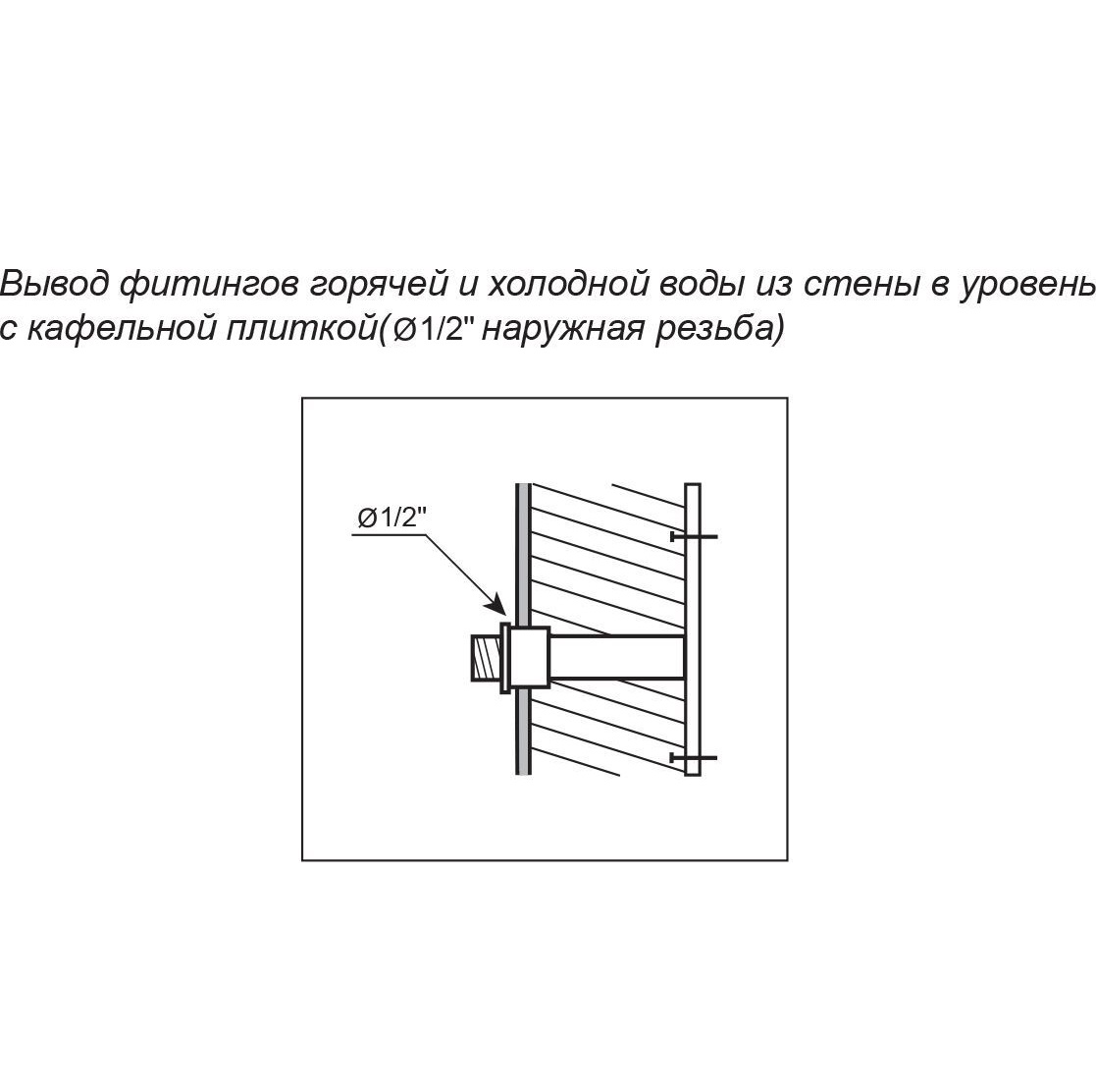 Раковина подвесная Цвет и стиль Кулибинка левая НФ-00007397 135x50 