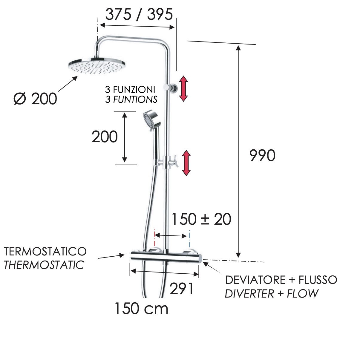 Душевая система Remer Elegance EQ37330FG (хром), с термостатом, без излива