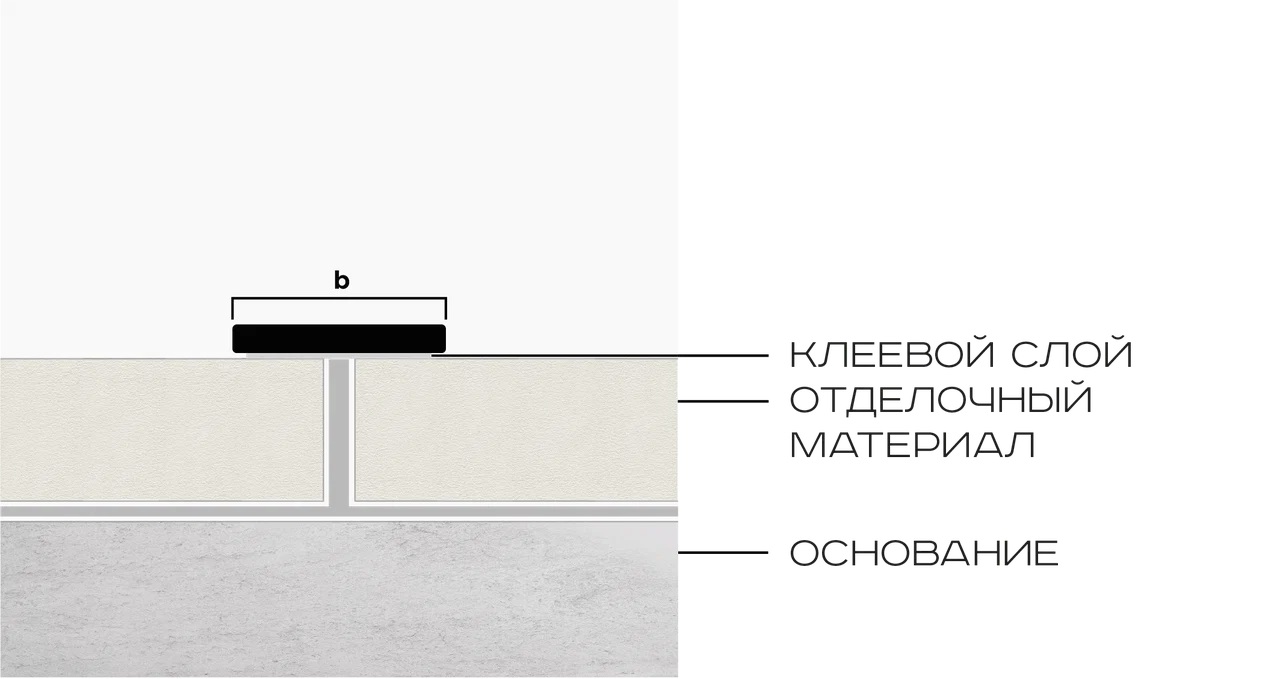 Полоса алюминий 15 мм Neexy PV88-04 (золото матовое), 2.7 м.