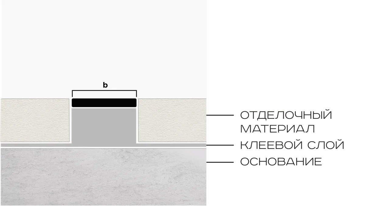Полоса алюминий 15 мм Neexy PV88-45 (серебро блестящее браш), 2.7 м.