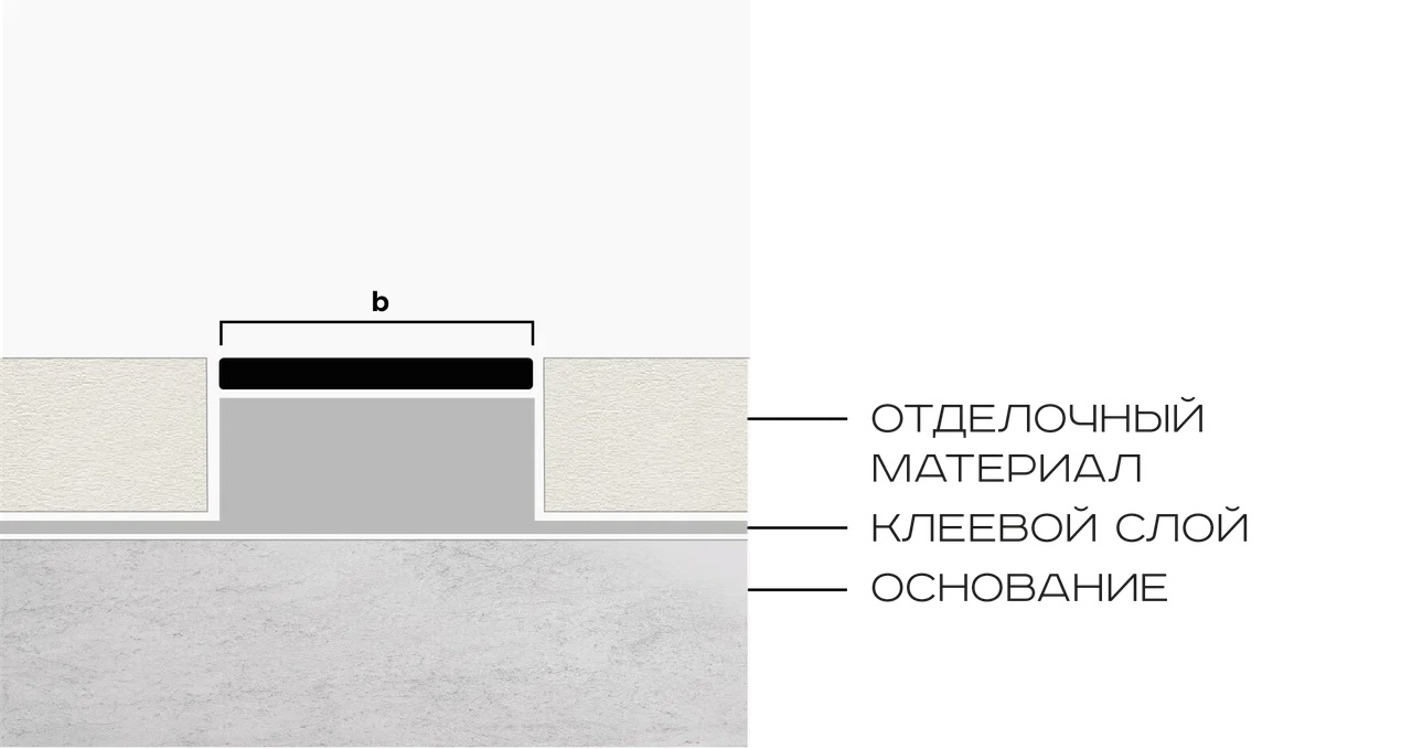 Полоса алюминий 20 мм Neexy PV89-42 (муар черный), 2.7 м.