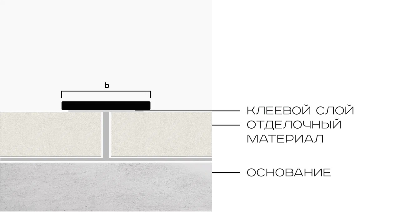 Полоса алюминий 20 мм Neexy PV89-45 (серебро блестящее браш), 2.7 м.
