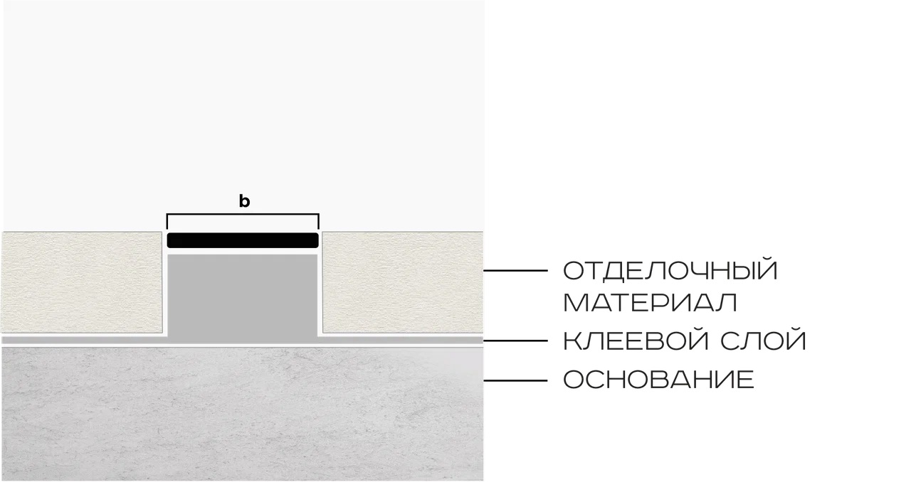 Полоса латунь 15 мм Neexy PVL88-03 (латунь брашированная), 2.7 м.