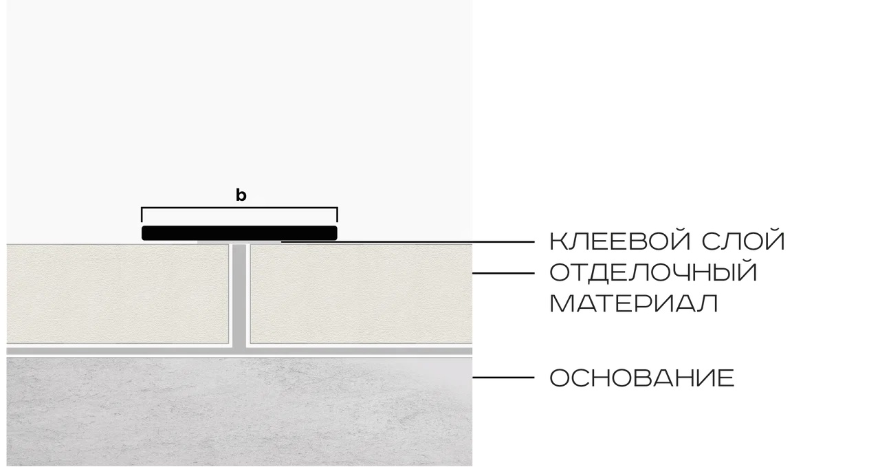 Полоса латунь 20 мм Neexy PVL89-01 (латунь полированная), 2.7 м.