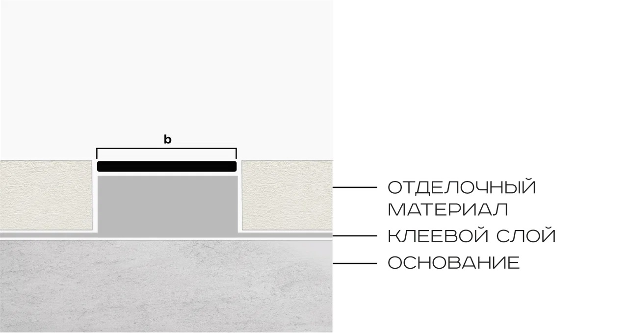 Полоса латунь 20 мм Neexy PVL89-05 (антик медь светлая), 2.7 м.