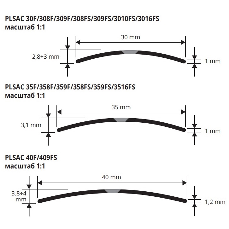 Порог Progress Profiles Prosol PLSAC 35F 2.7 м. (сталь), перфорированный