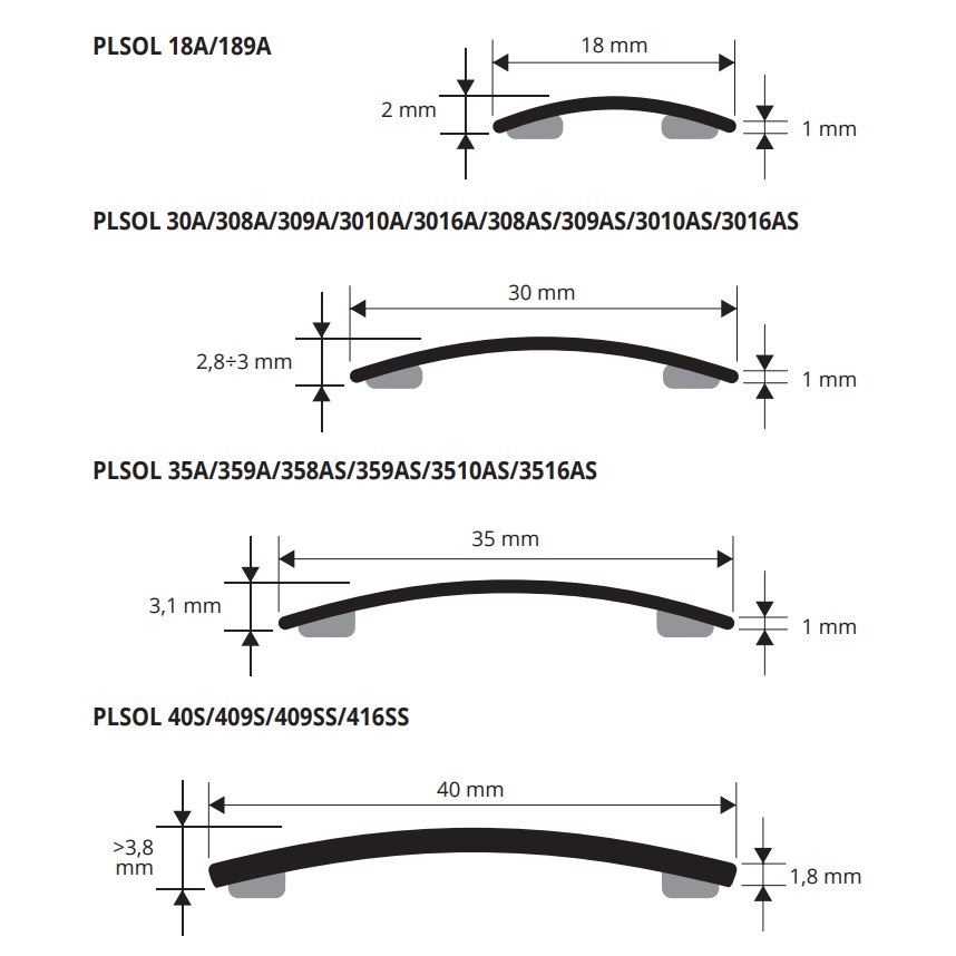 Порог Progress Profiles Prosol PLSOL 40A 2.7 м. (латунь), самоклеящийся
