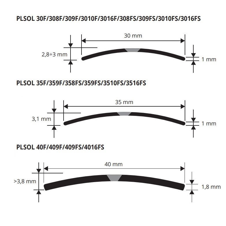 Порог Progress Profiles Prosol PLSOL 40F 2.7 м. (латунь), перфорированный