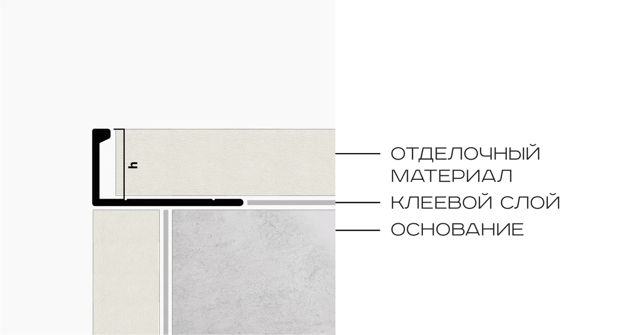 Профиль L-образный алюминий 10 мм Neexy PV02-42 (муар черный), 2.7 м.