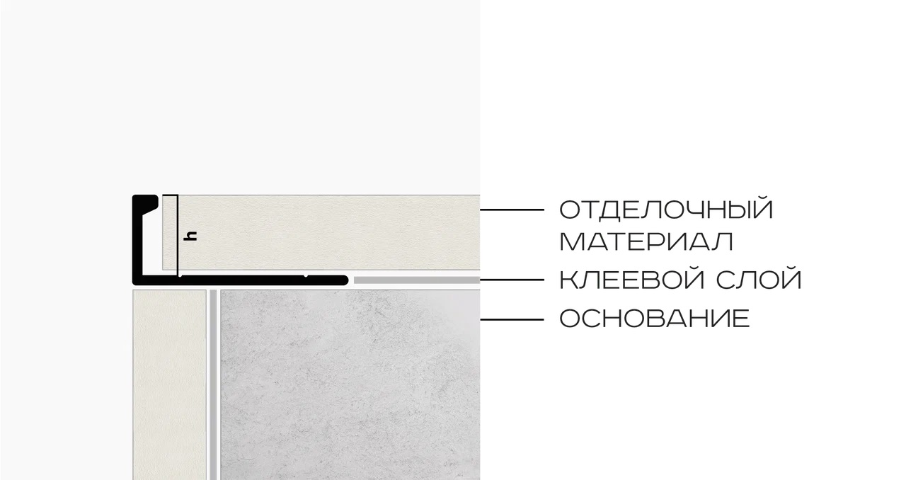 Профиль L-образный гибкий алюминий 8 мм Neexy PV04-42 (муар черный), 2.7 м.