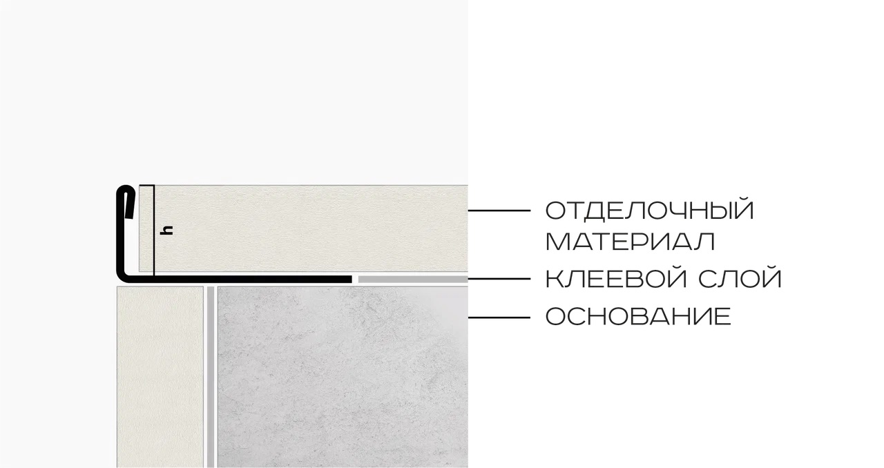 Профиль L-образный нерж. сталь 10 мм Neexy PVS93-14 (нерж. сталь розовый браш), 2.7 м.