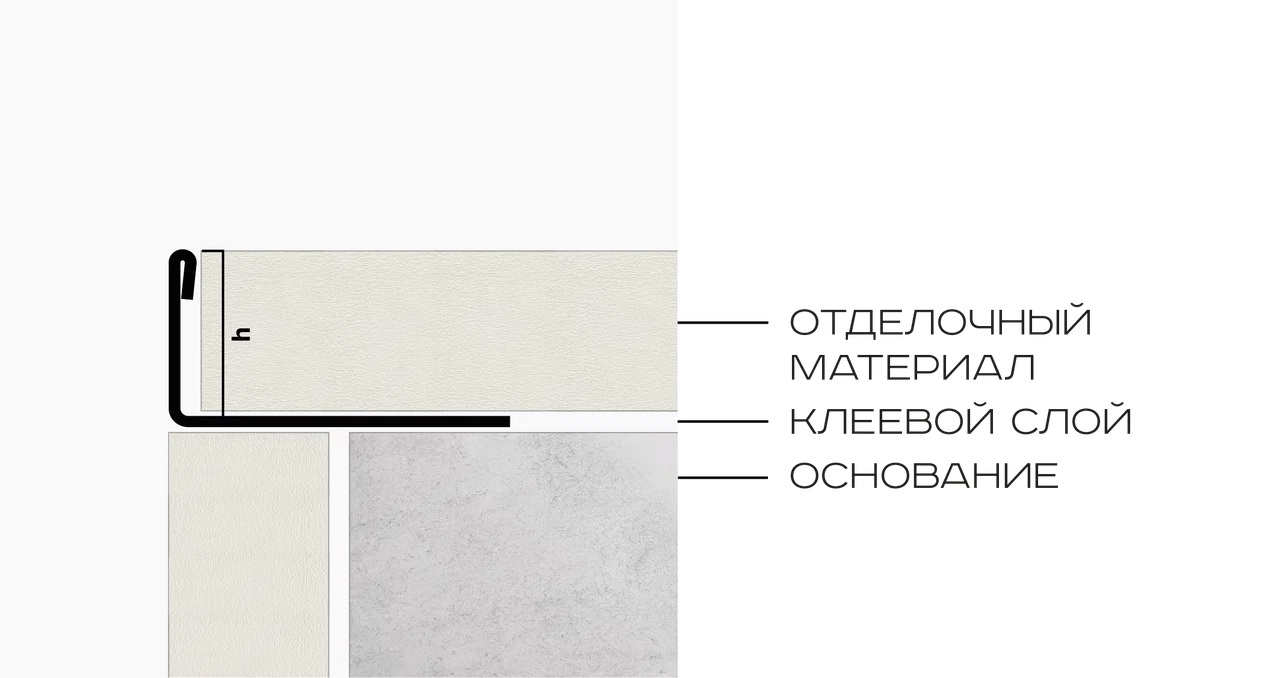 Профиль L-образный нерж. сталь 12.5 мм Neexy PVS94-13 (нерж. сталь удлиненный браш), 2.7 м.