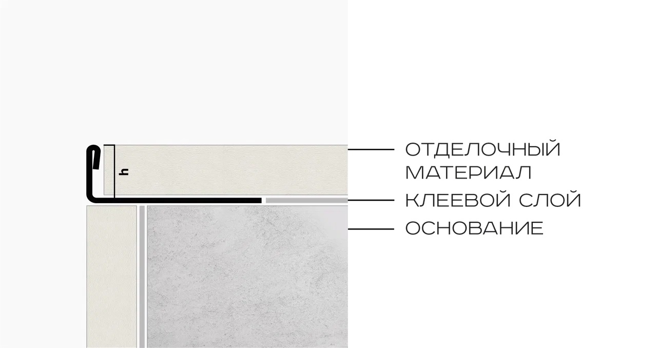 Профиль L-образный нерж. сталь 8 мм Neexy PVS92-01 (нерж. сталь браш), 2.7 м.