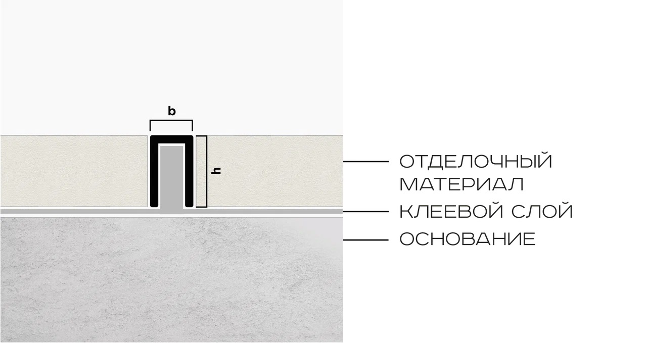 Профиль П-образный латунь 6x10 мм Neexy PVL85-02 (латунь хромированная), 2.7 м.