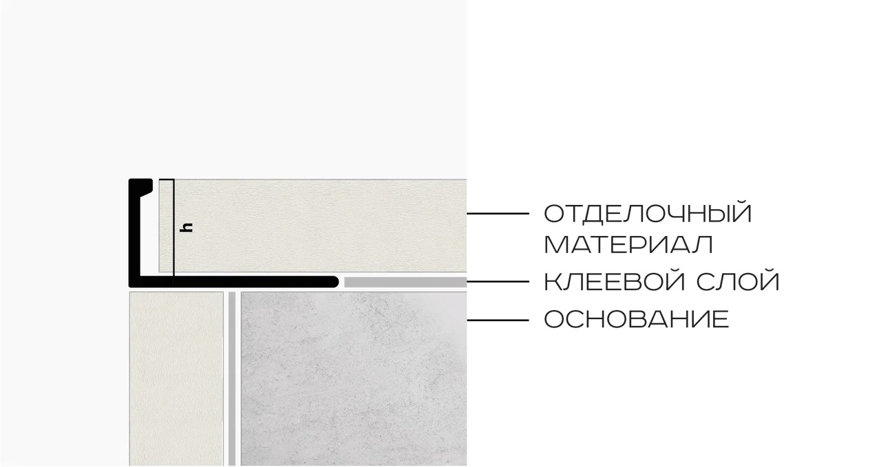 Профиль L-образный латунь 10 мм Neexy PVL02-04 (антик бронза светлая), 2.7 м.