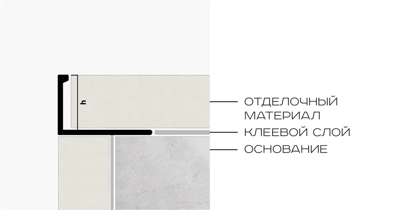 Профиль L-образный латунь 12.5 мм Neexy PVL03-01 (латунь полированная), 2.7 м.