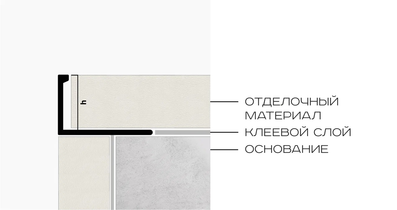 Профиль L-образный латунь 12.5 мм Neexy PVL03-02 (латунь хромированная), 2.7 м.