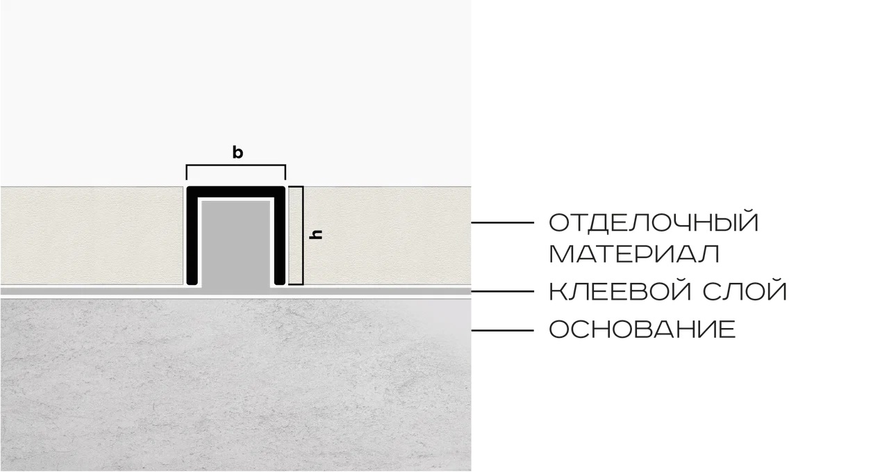 Профиль П-образный латунь 10x10 мм Neexy PVL83-04 (антик бронза светлая), 2.7 м.
