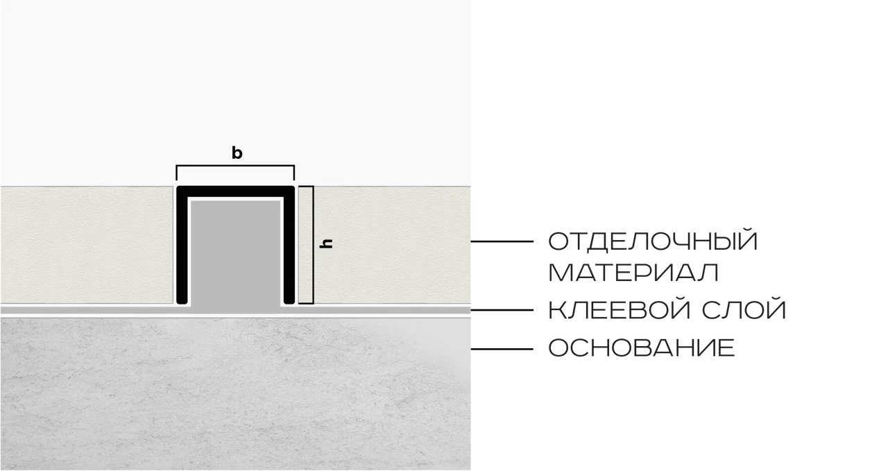 Профиль П-образный латунь 12x12 мм Neexy PVL86-02 (латунь хромированная), 2.7 м.