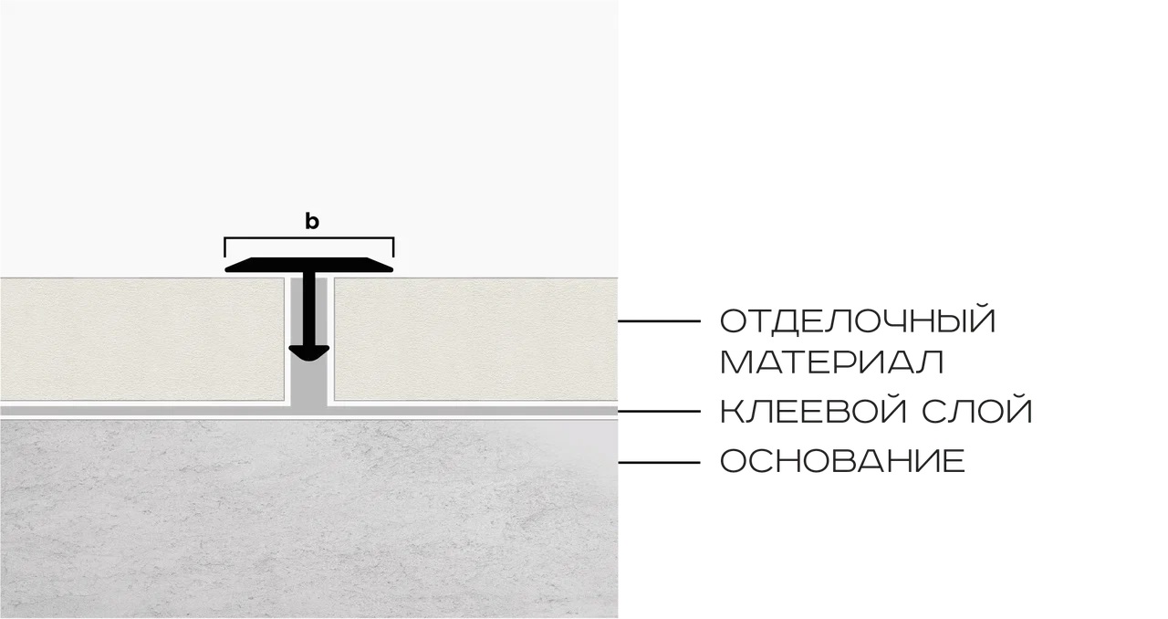 Профиль Т-образный плоский латунь 13 мм Neexy PVL34-02 (латунь хромированная), 2.7 м.