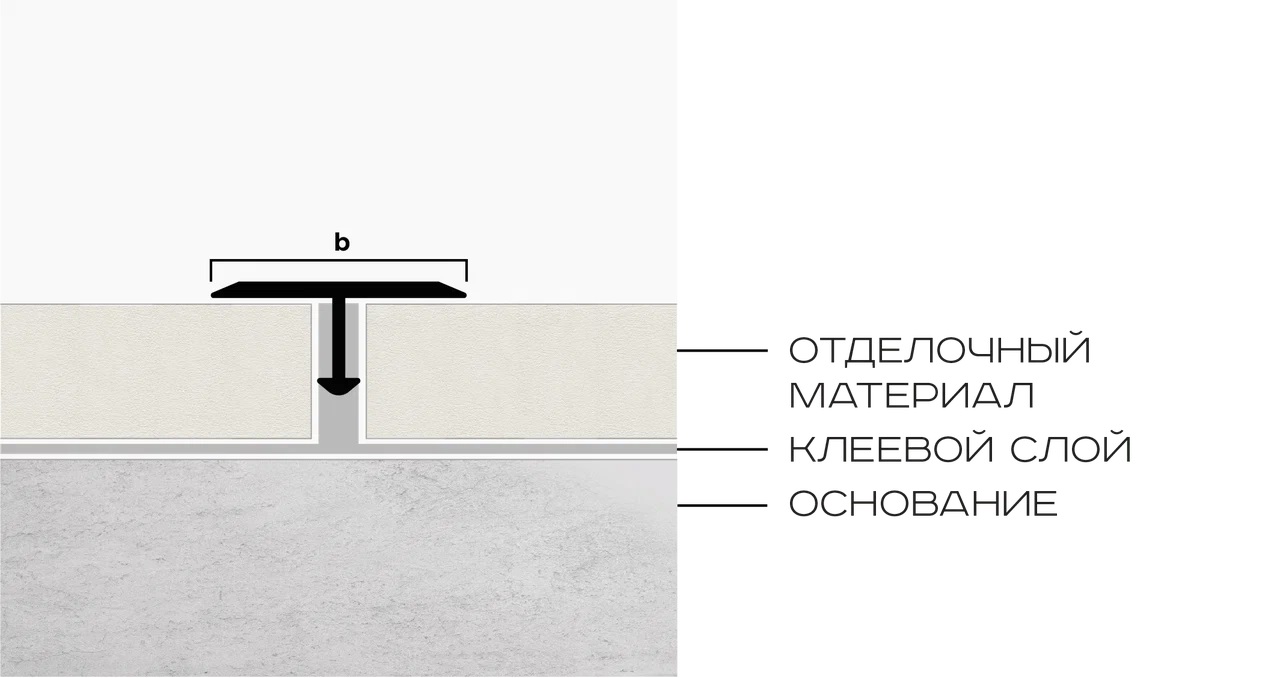 Профиль Т-образный плоский латунь 18 мм Neexy PVL36-01 (латунь полированная), 2.7 м. 
