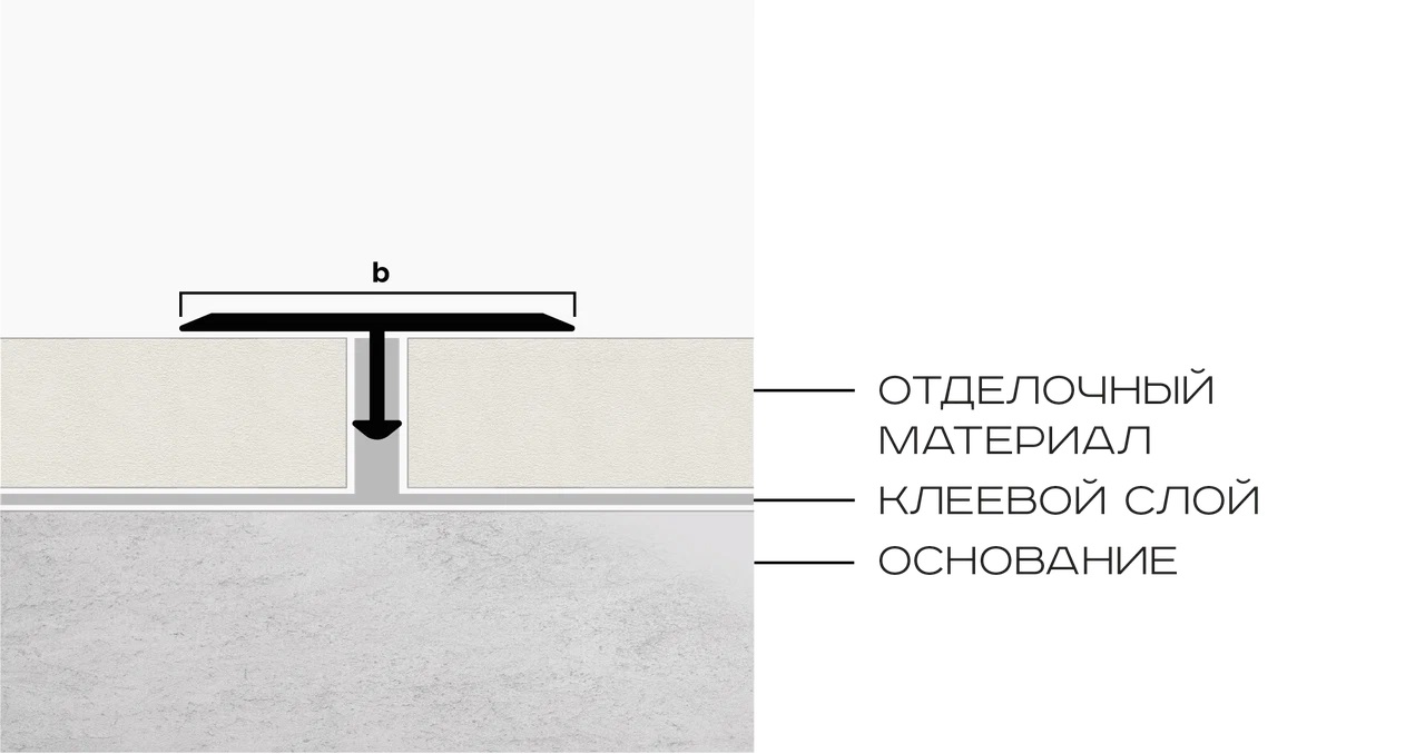 Профиль Т-образный плоский латунь 25 мм Neexy PVL38-01 (латунь полированная), 2.7 м.