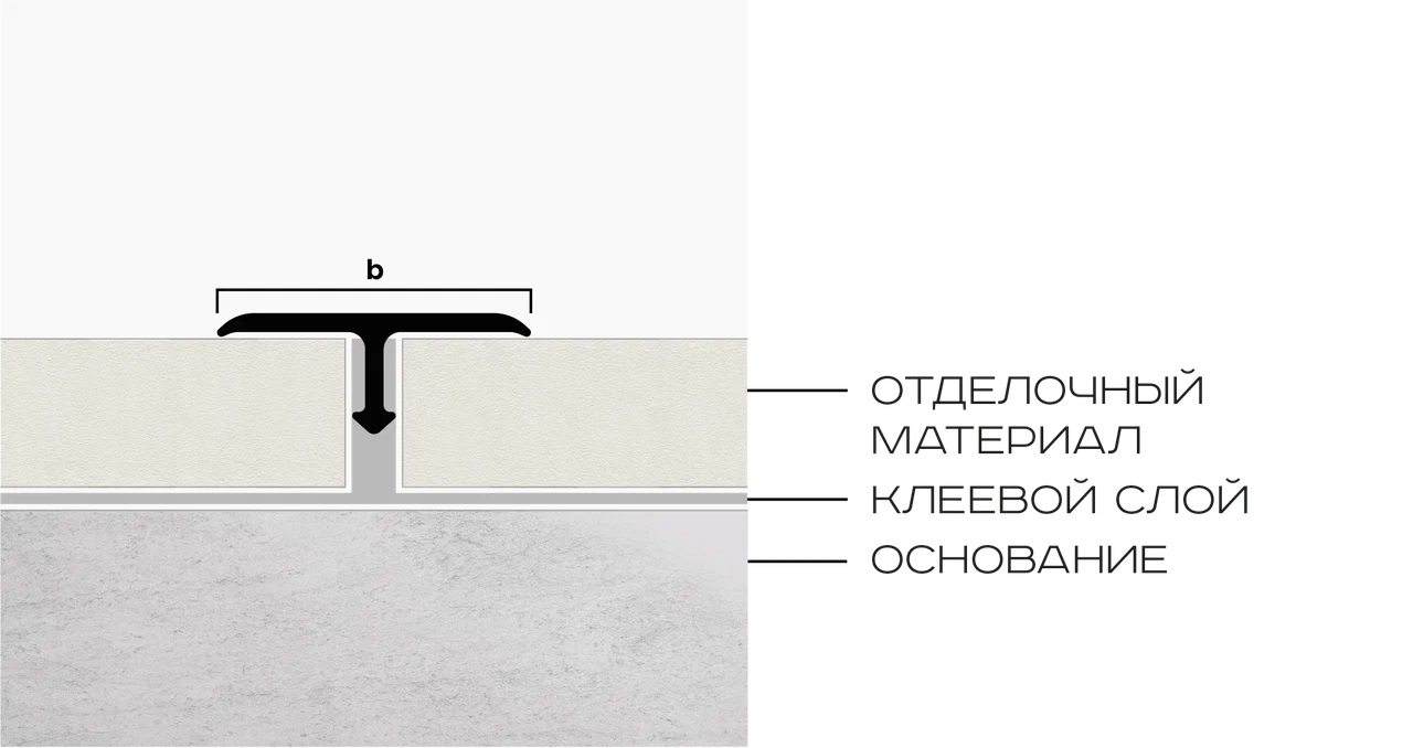 Профиль Т-образный полукруглый латунь 20 мм Neexy PVL37-02 (латунь хромированная), 2.7 м.