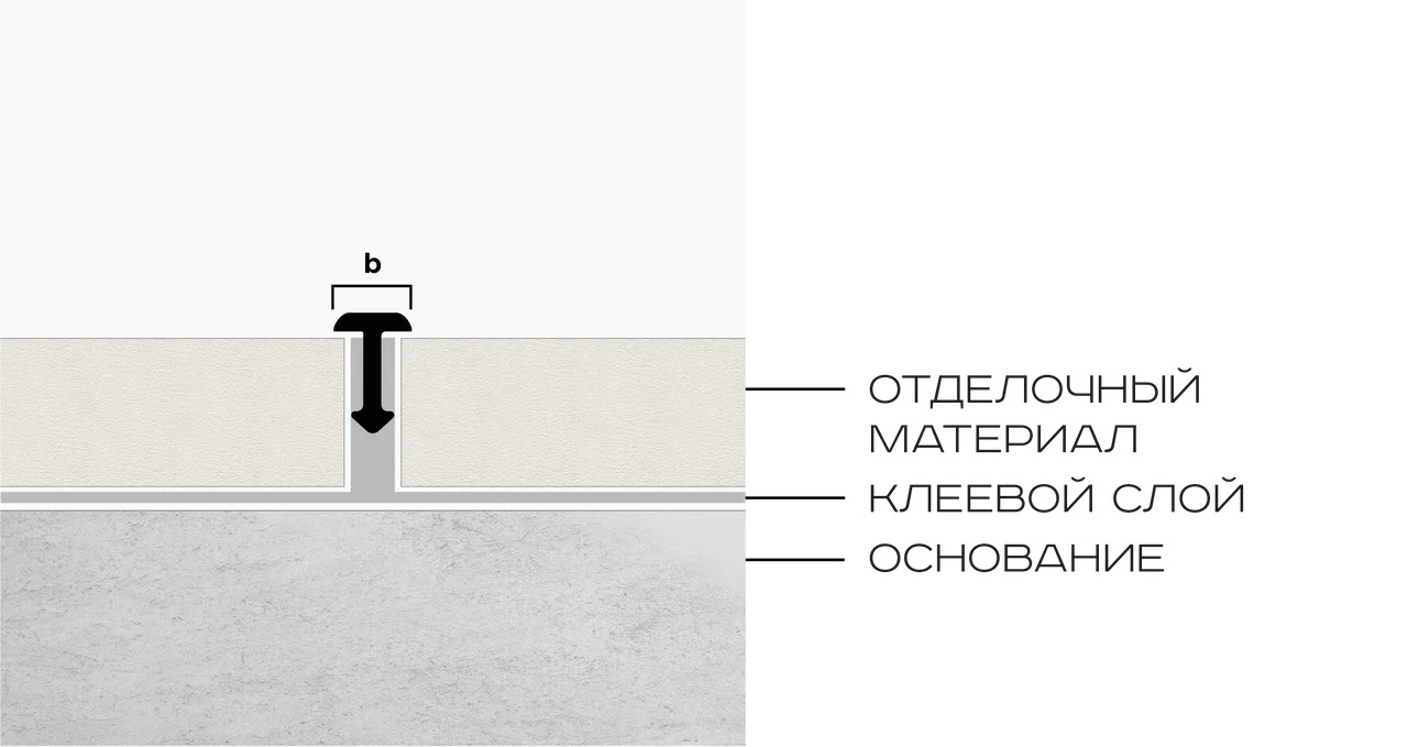 Профиль Т-образный полукруглый латунь 5 мм Neexy PVL69-03 (латунь брашированная), 2.7 м.