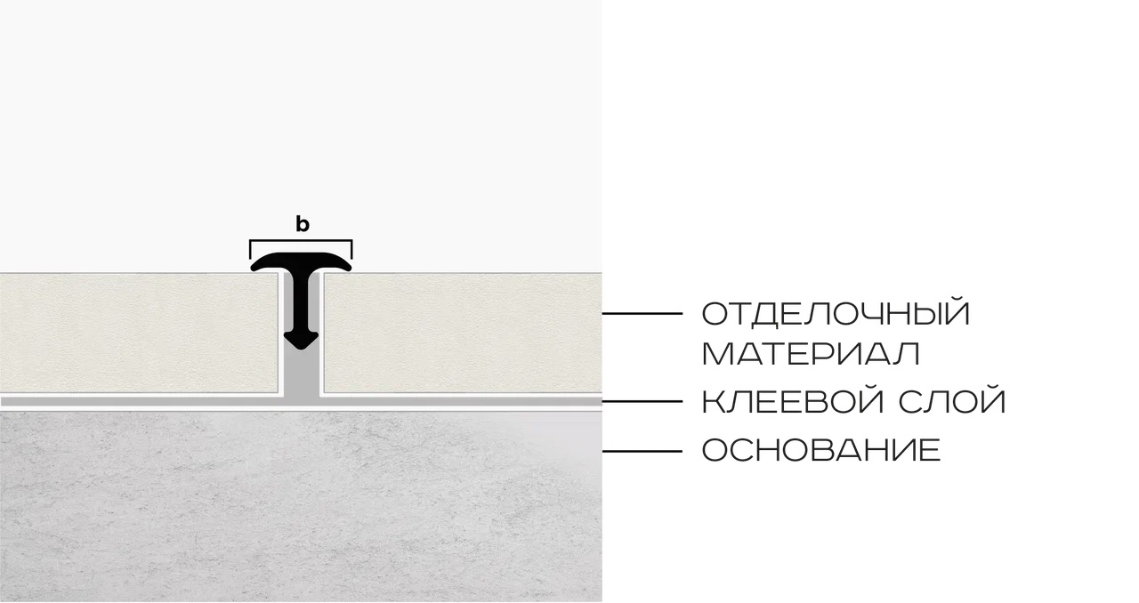 Профиль Т-образный полукруглый латунь 8 мм Neexy PVL68-02 (латунь хромированная), 2.7 м.