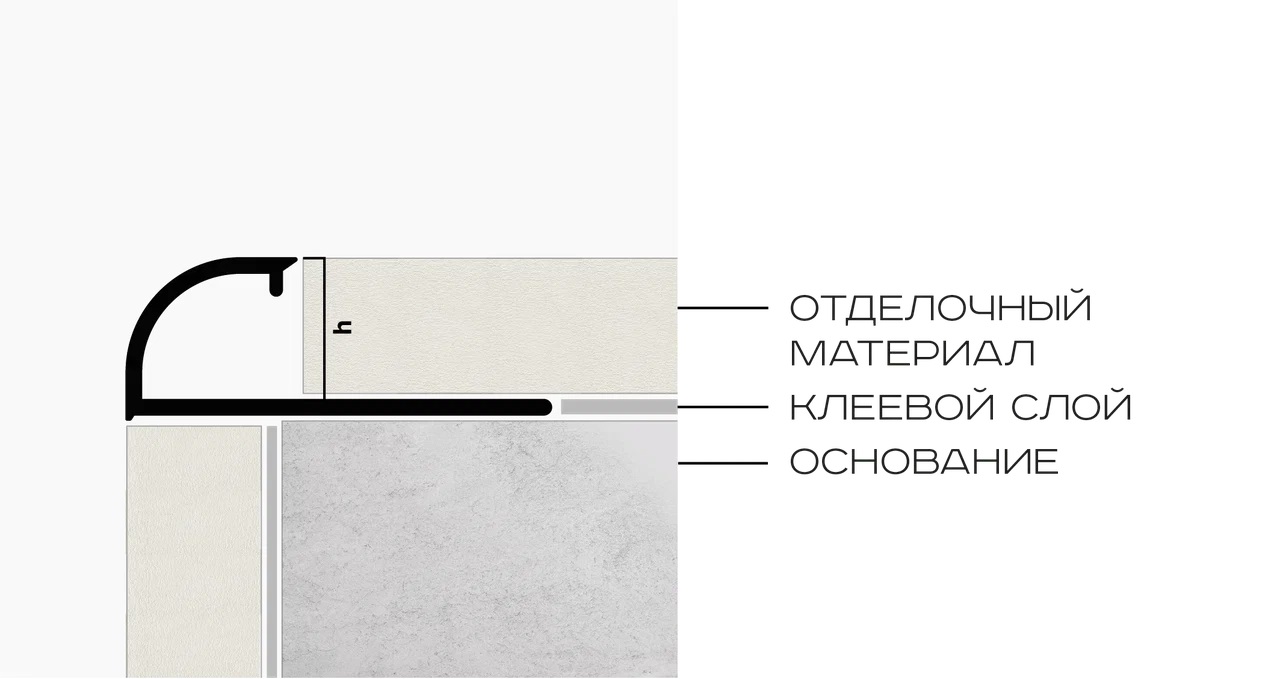 Профиль внешний латунь 10 мм Neexy PVL17-03 (латунь брашированная), 2.7 м.