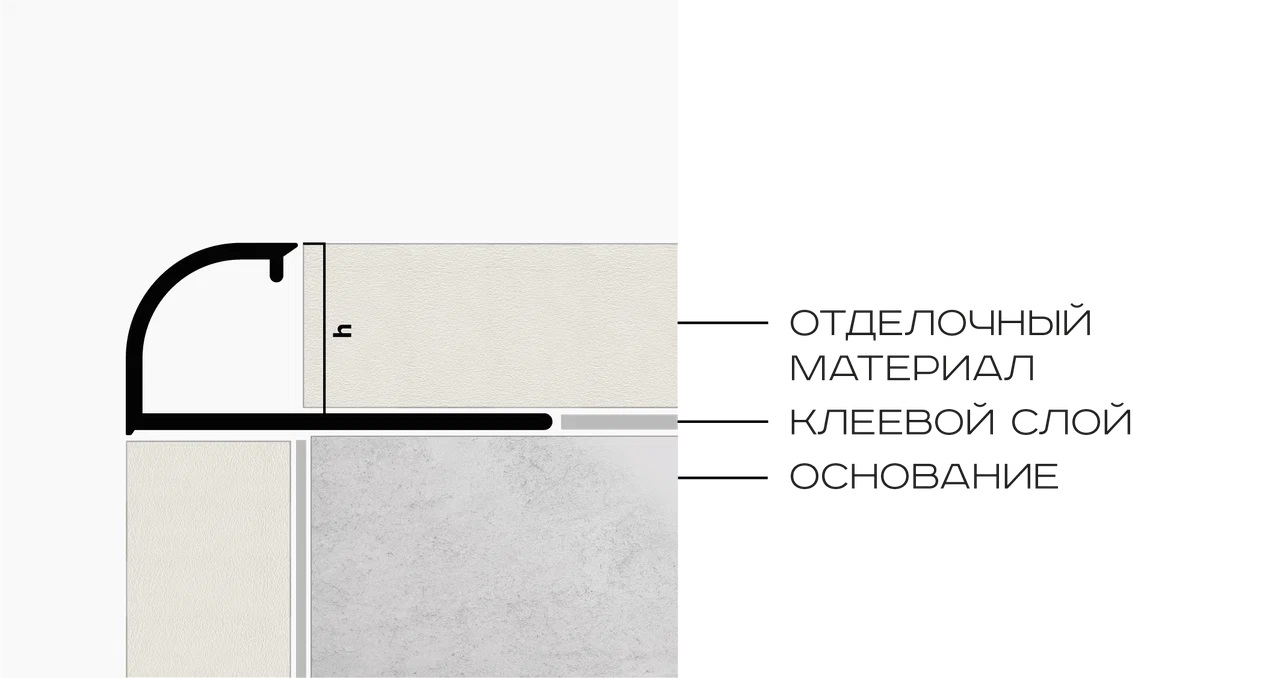 Профиль внешний латунь 12 мм Neexy PVL18-03 (латунь брашированная), 2.7 м.