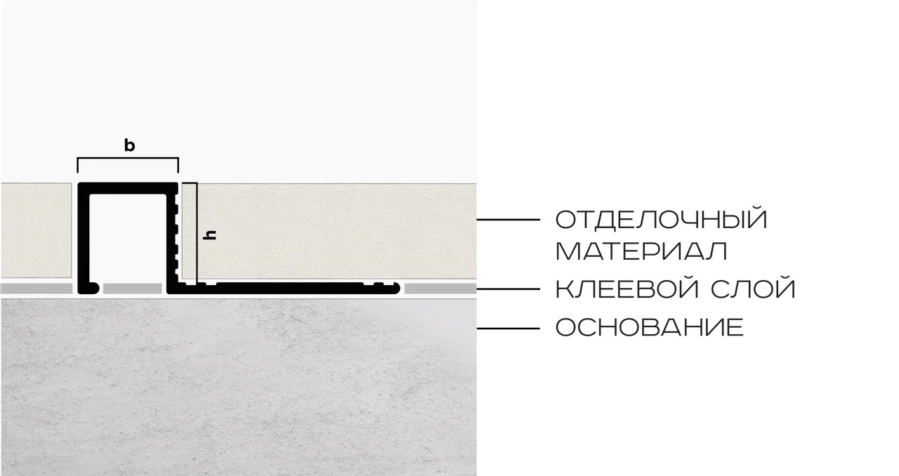 Профиль внешний P латунь 10x10 мм Neexy PVL31-03 (латунь брашированная), 2.7 м.