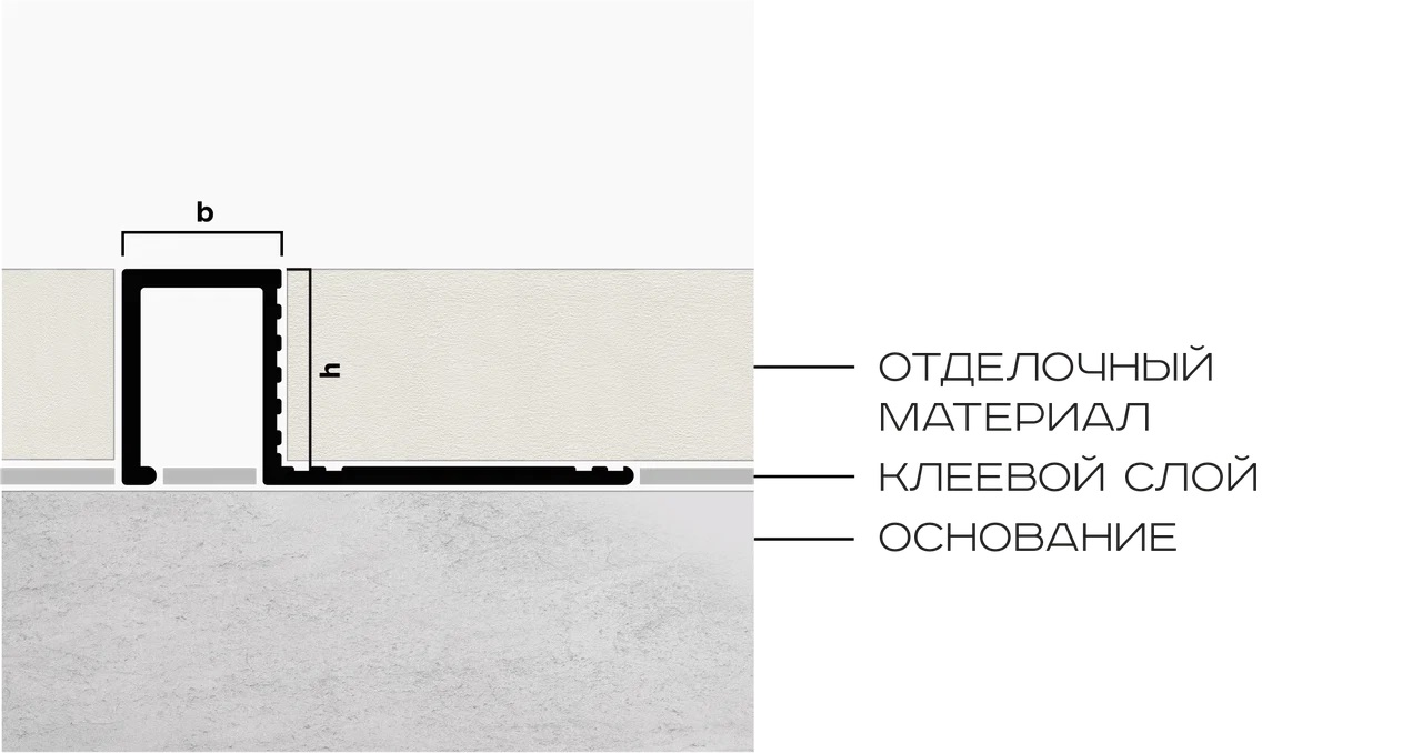 Профиль внешний P латунь 10x12.5 мм Neexy PVL32-05 (антик медь светлая), 2.7 м.