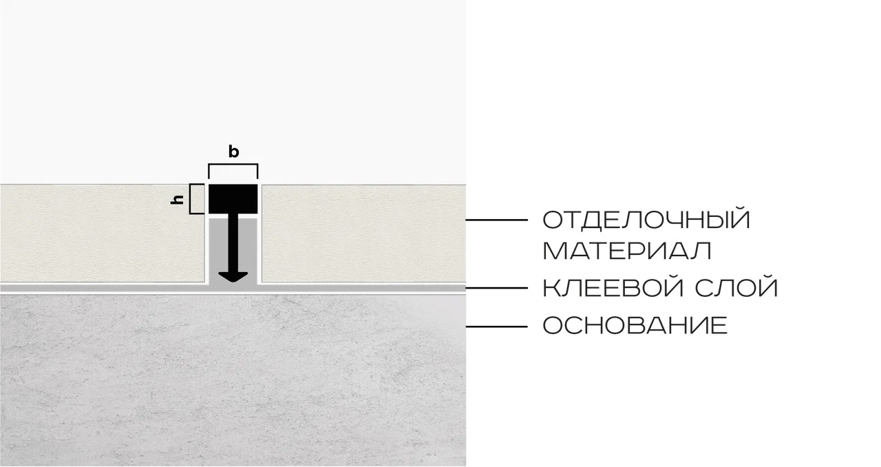 Профиль вставка латунь 5х3 мм Neexy PVL80-05 (антик медь светлая), 2.7 м.