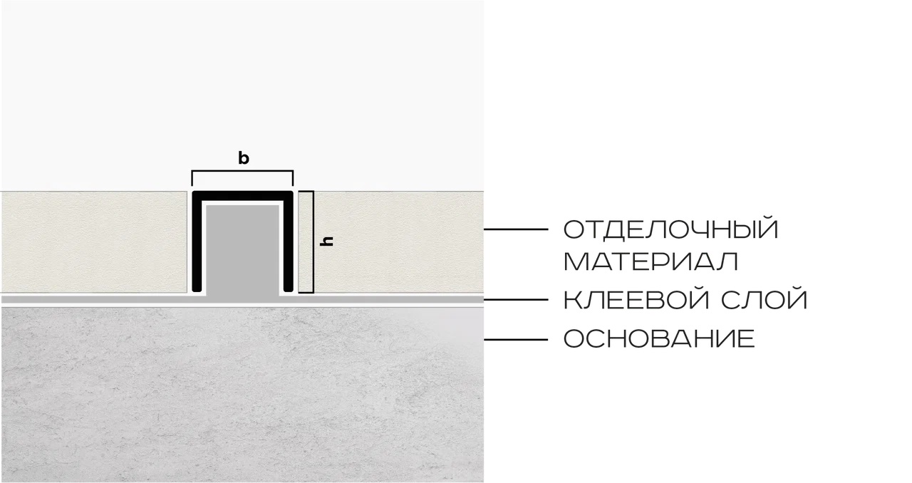 Профиль П-образный алюминий 10x10 мм Neexy PV83-47 (темная бронза матовая), 2.7 м.