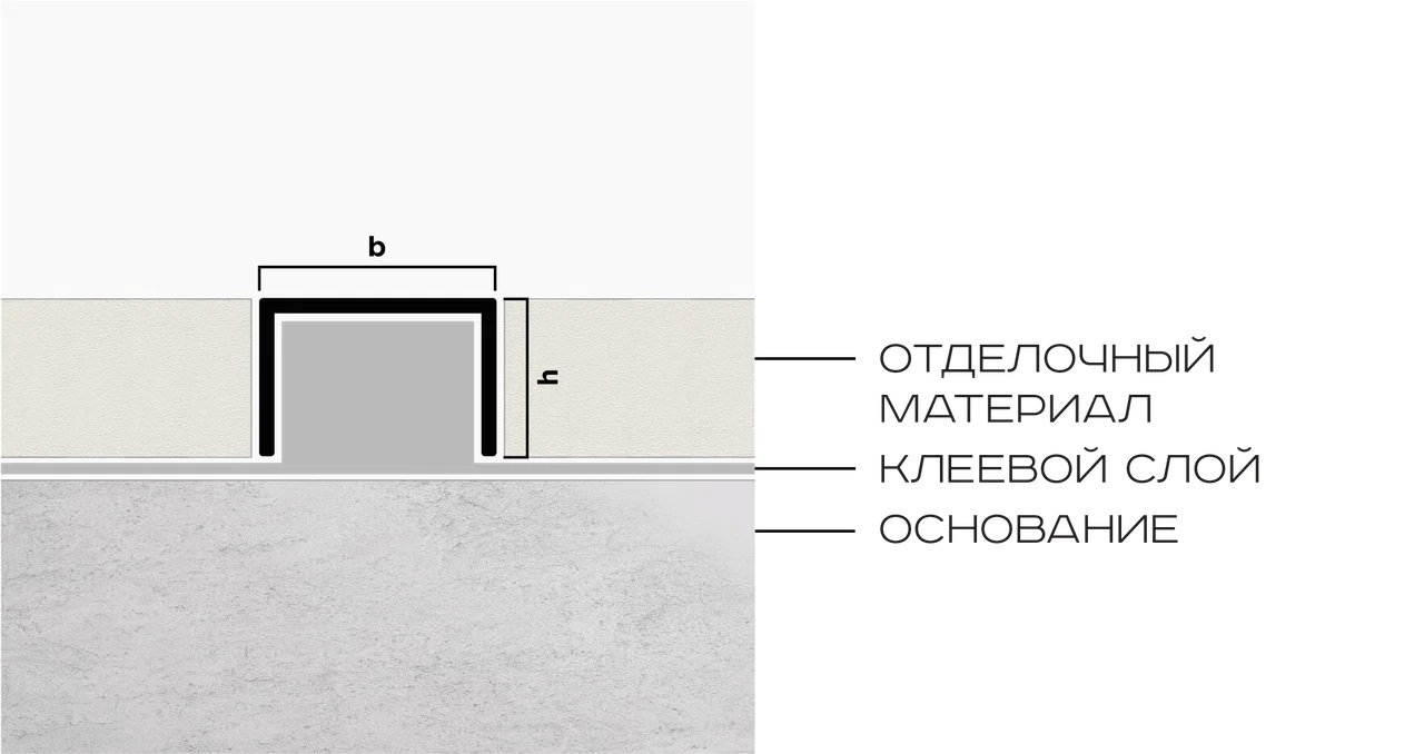 Профиль П-образный алюминий 15x10 мм Neexy PV84-15 (розовый блестящий), 2.7 м.