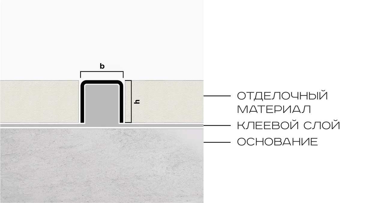 Профиль П-образный нерж. сталь 10x10 мм Neexy PVS97-10 (нерж. сталь тисненый), 2.7 м.