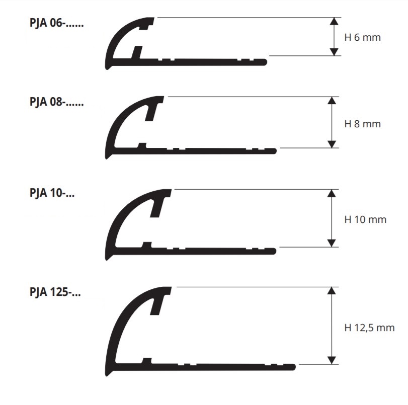 Профиль Progress Profiles Projolly PJA 125-11 2.7 м. (черный)