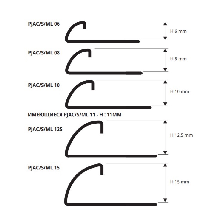 Профиль Progress Profiles Projolly PJAC 06 2.7 м. (нерж. сталь), полированный
