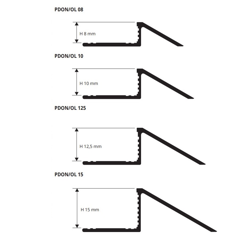 Профиль Progress Profiles Proslider PDOL 15 2.7 м. (латунь блестящая), глянцевый