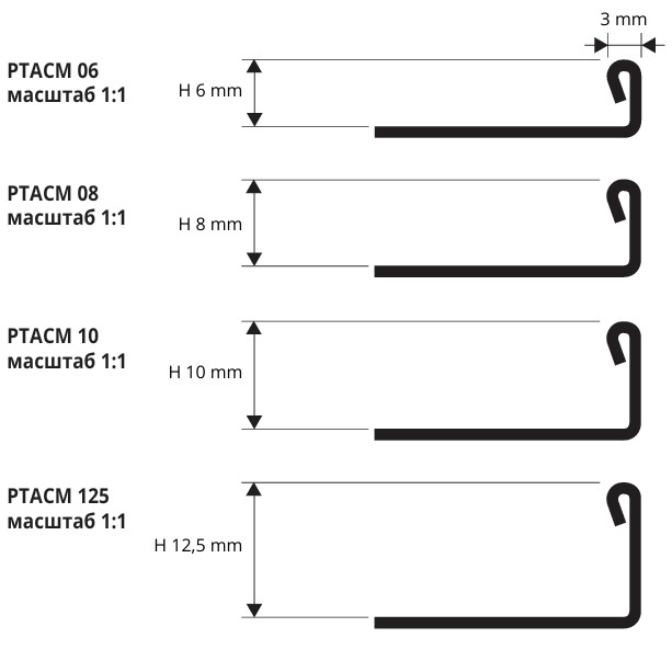 Профиль Progress Profiles Proterminal PTACM 10 2.7 м. (нерж. сталь AISI 316L/1.4404), полированный
