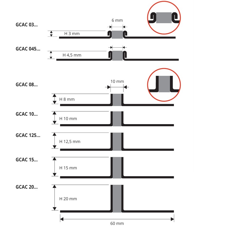 Профиль расширительный Progress Profiles Prodilat GCAC 20G 2.7 м (нерж.сталь, серый)