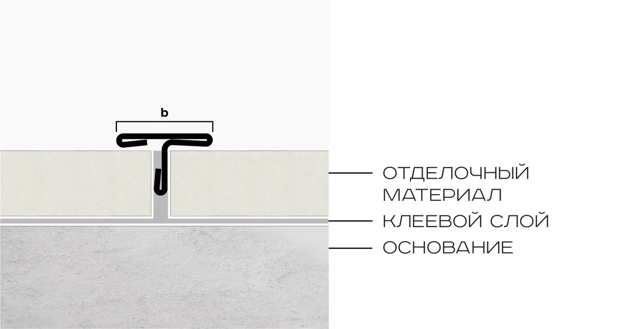 Профиль Т-образный нерж. сталь 14 мм Neexy PVS90-08 (нерж. сталь антик медь), 2.7 м.