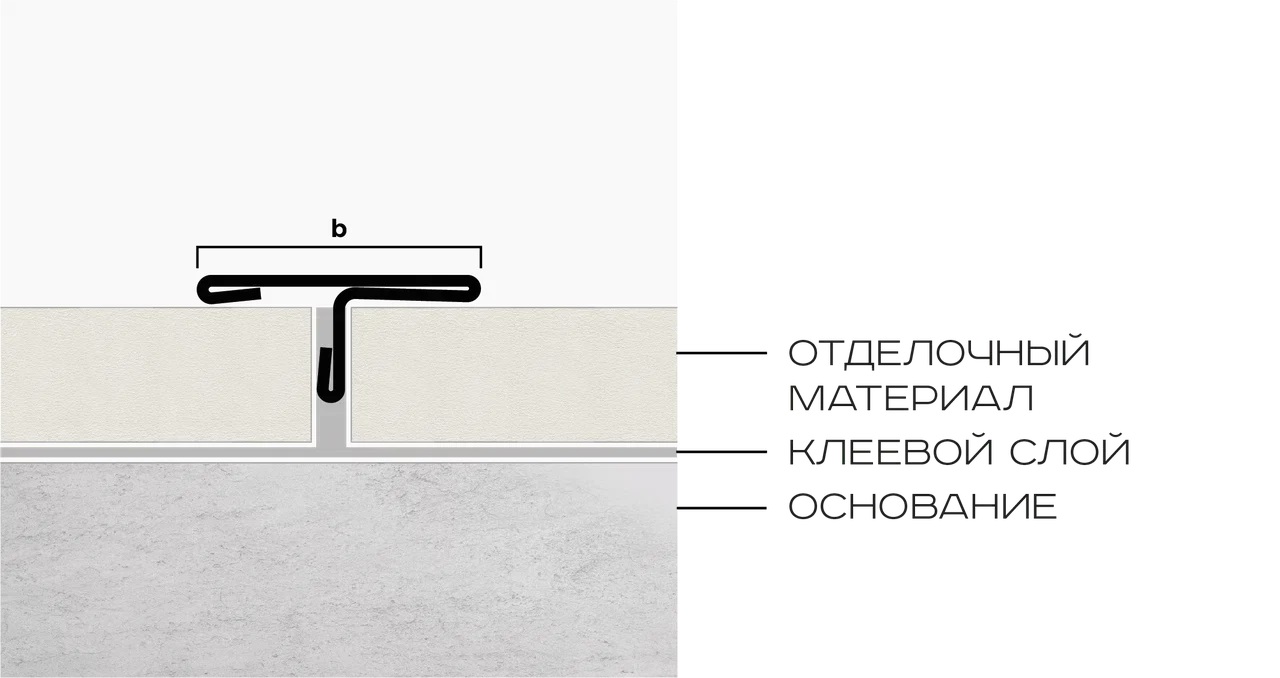 Профиль Т-образный нерж. сталь 20 мм Neexy PVS92-08 (нерж. сталь антик медь), 2.7 м.