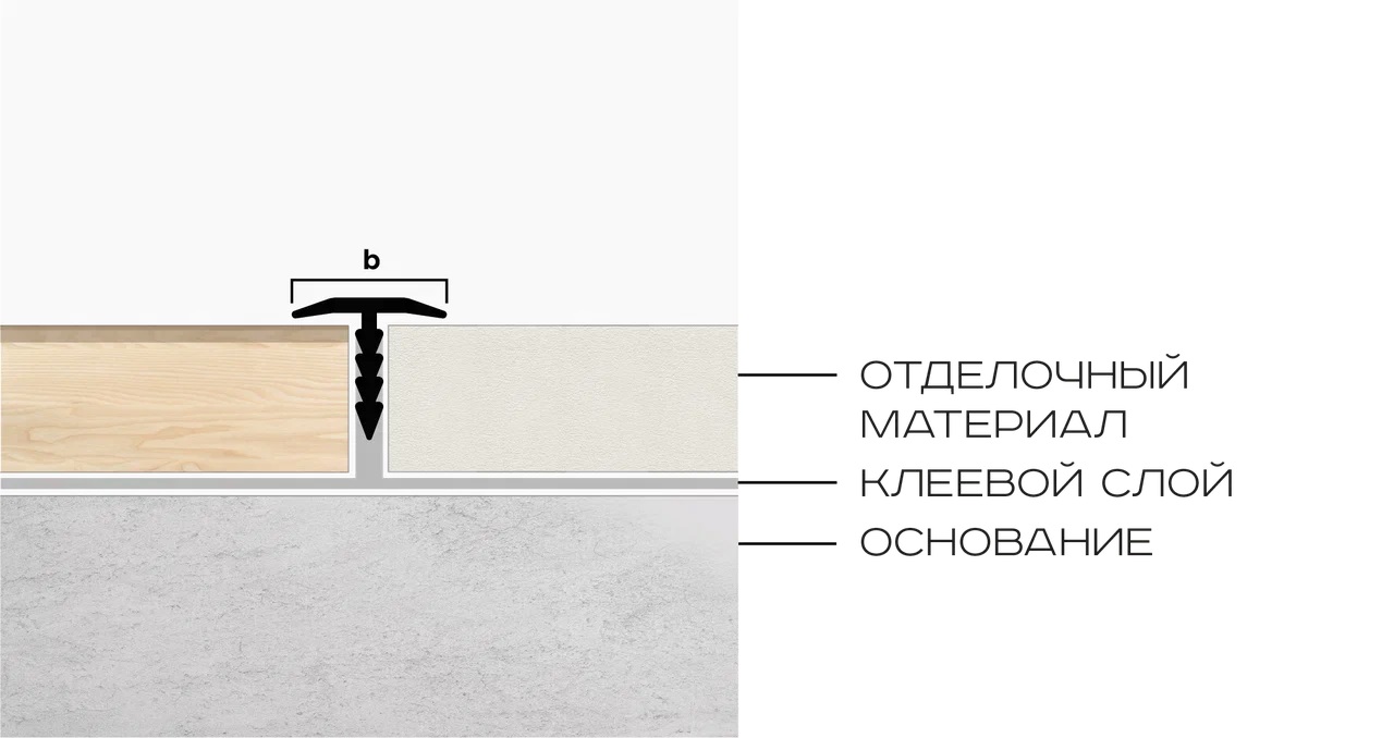 Профиль Т-образный плоский алюминий 10 мм Neexy PV101-41 (муар белый), 2.7 м.