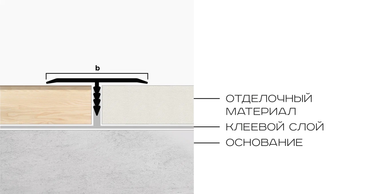 Профиль Т-образный плоский алюминий 25 мм Neexy PV103-04 (золото матовое), 2.7 м.