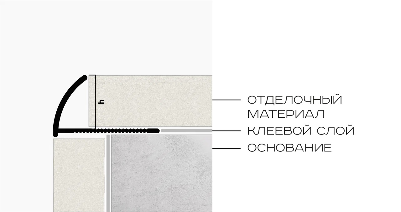 Профиль внешний алюминий 12 мм Neexy PV18-08 (шампань матовая), 2.7 м.