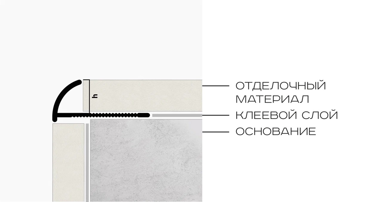 Профиль внешний гибкий алюминий 8 мм Neexy PV19-03 (серебро блестящее), 2.7 м.